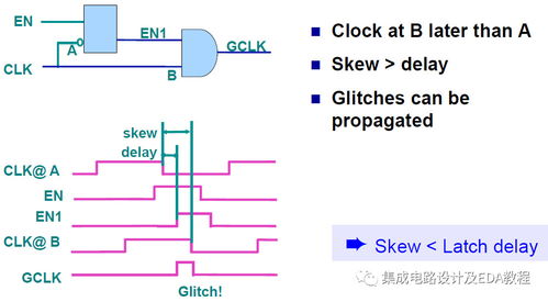 憶往昔 從集成門控時鐘到分離門控，淺談IC設(shè)計(jì)EDA虛擬機(jī)服務(wù)器的搭建與服務(wù)演進(jìn)